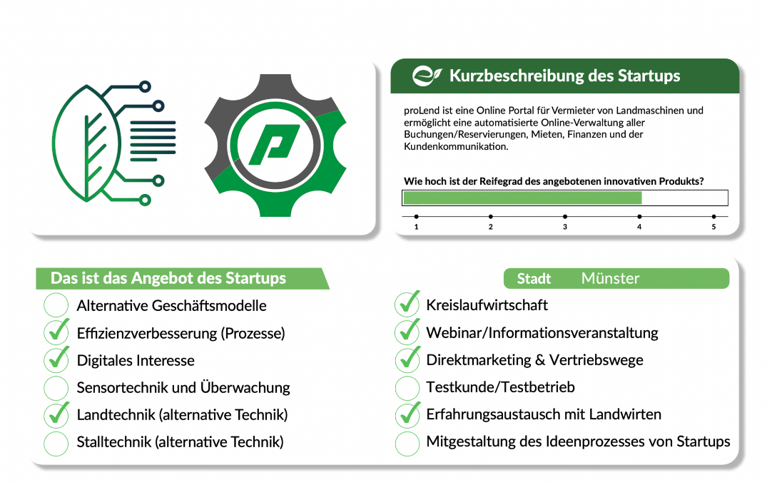 Grafik proLend AgTechBridge